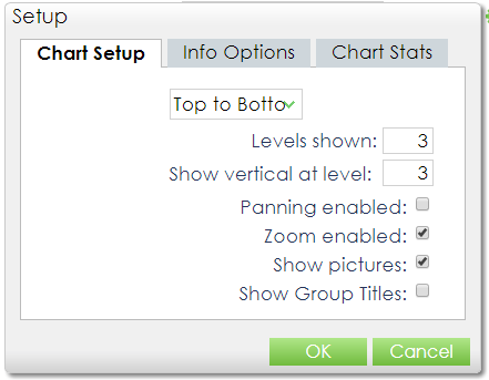 WEOC/WEOC-chart-setup.png